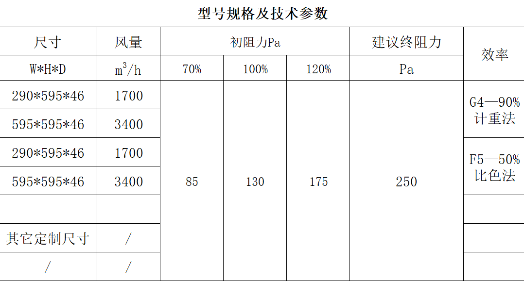 子母架缠绕式无纺布初效过滤器 子母架缠绕式无纺布初效过滤器