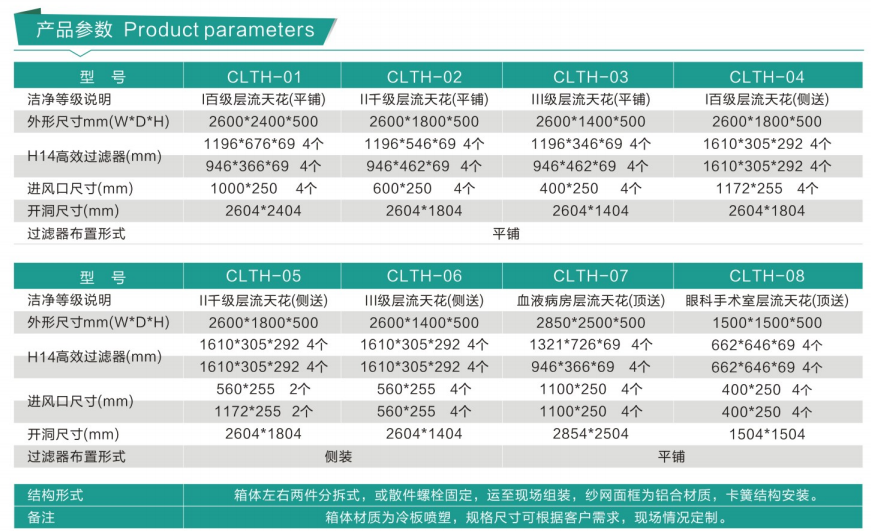 层流天花 层流天花