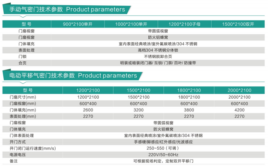 手动气密门 手动气密门