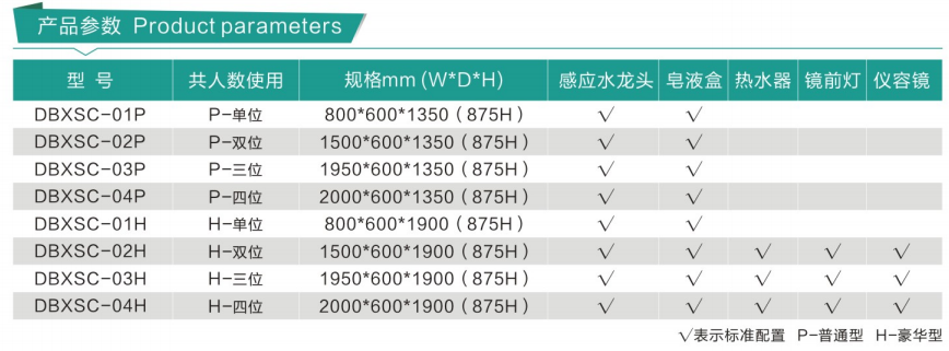 医用杜邦洗手池 医用杜邦洗手池