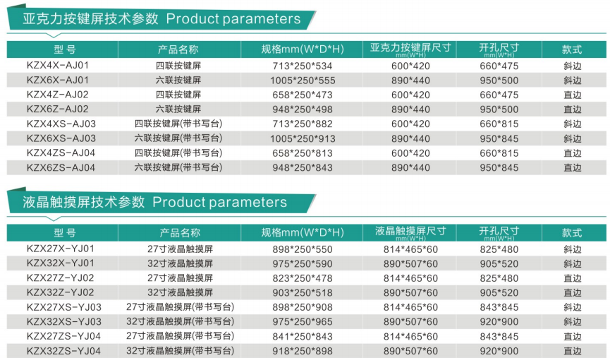 情报面板(控制箱) 情报面板(控制箱)
