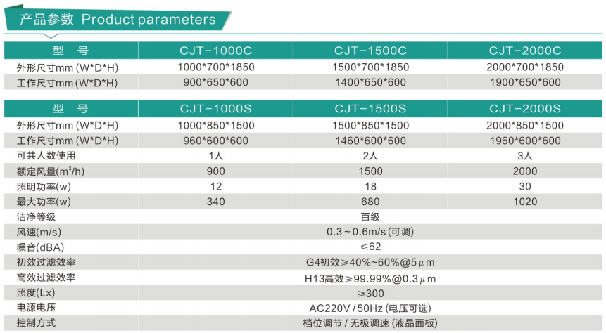 洁净工作台 洁净工作台