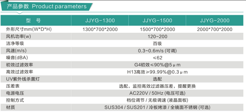 洁净衣柜(洁净鞋柜) 洁净衣柜(洁净鞋柜)