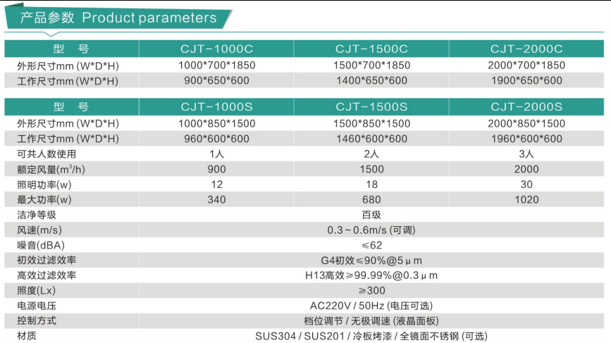 洁净工作台 洁净工作台