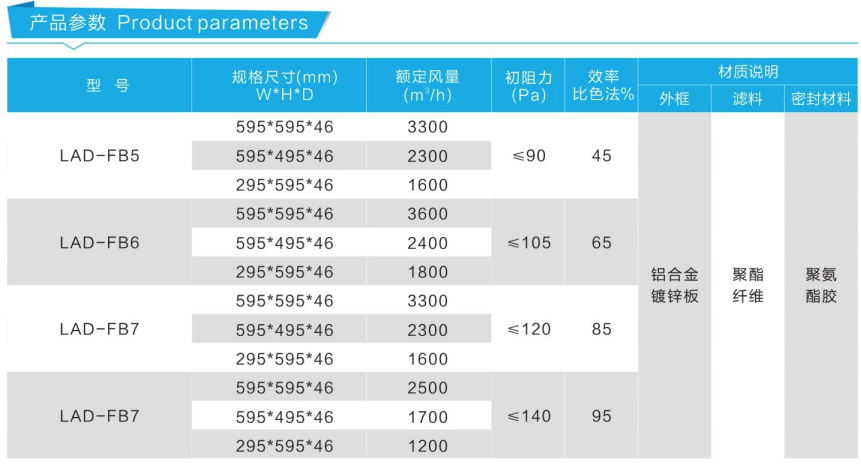 中效板式过滤器 中效板式过滤器